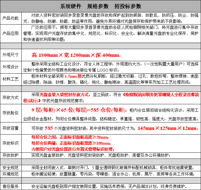 PYG585PS型光盘柜