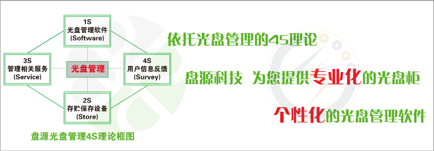 盘源智能光盘柜系统 PYG675CSI型