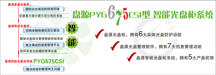 盘源智能光盘柜系统 PYG675CSI型