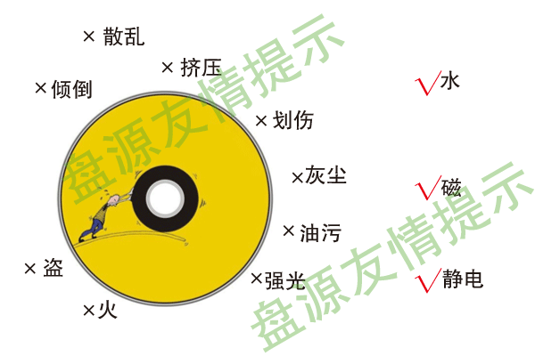 光盘柜，智能光盘柜