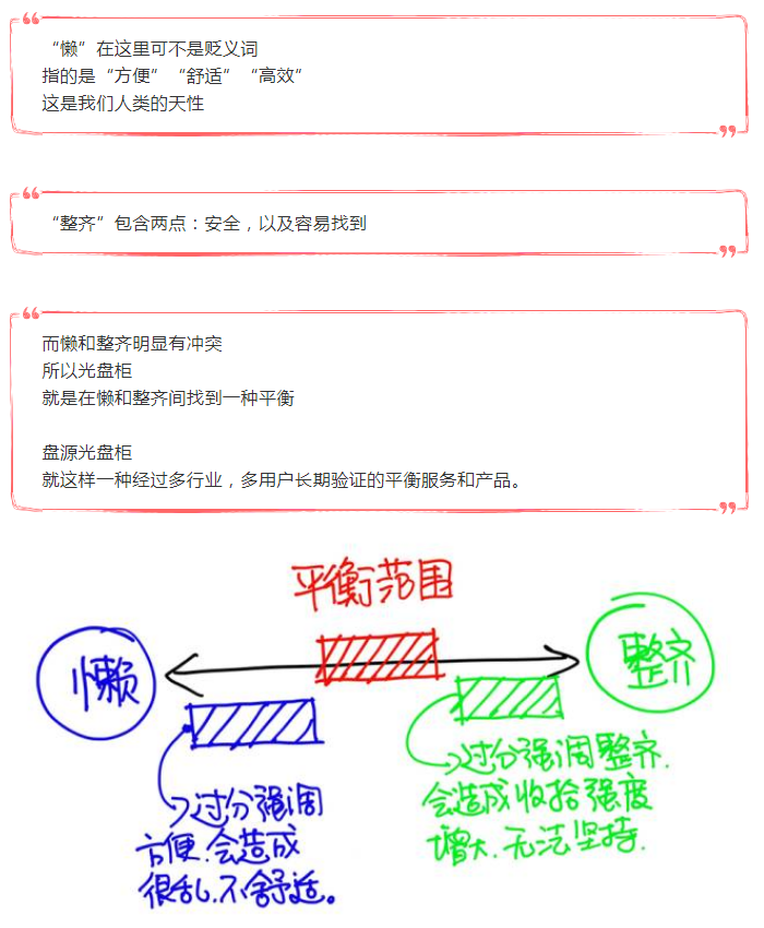 盘源光盘柜